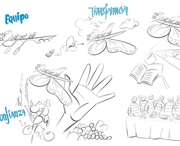 Visual Thinking. Dibujo en vivo